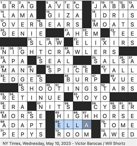Critical resource harvested in dune nyt crossword - While the answer to Critical resource harvested in “Dune” crossword clue is listed below, crossword clues can sometimes have more than one answer. For that reason, if there is multiple answers listed below, then the top one is most likely the correct one.